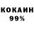 Канабис OG Kush Aleksey Rubtsov